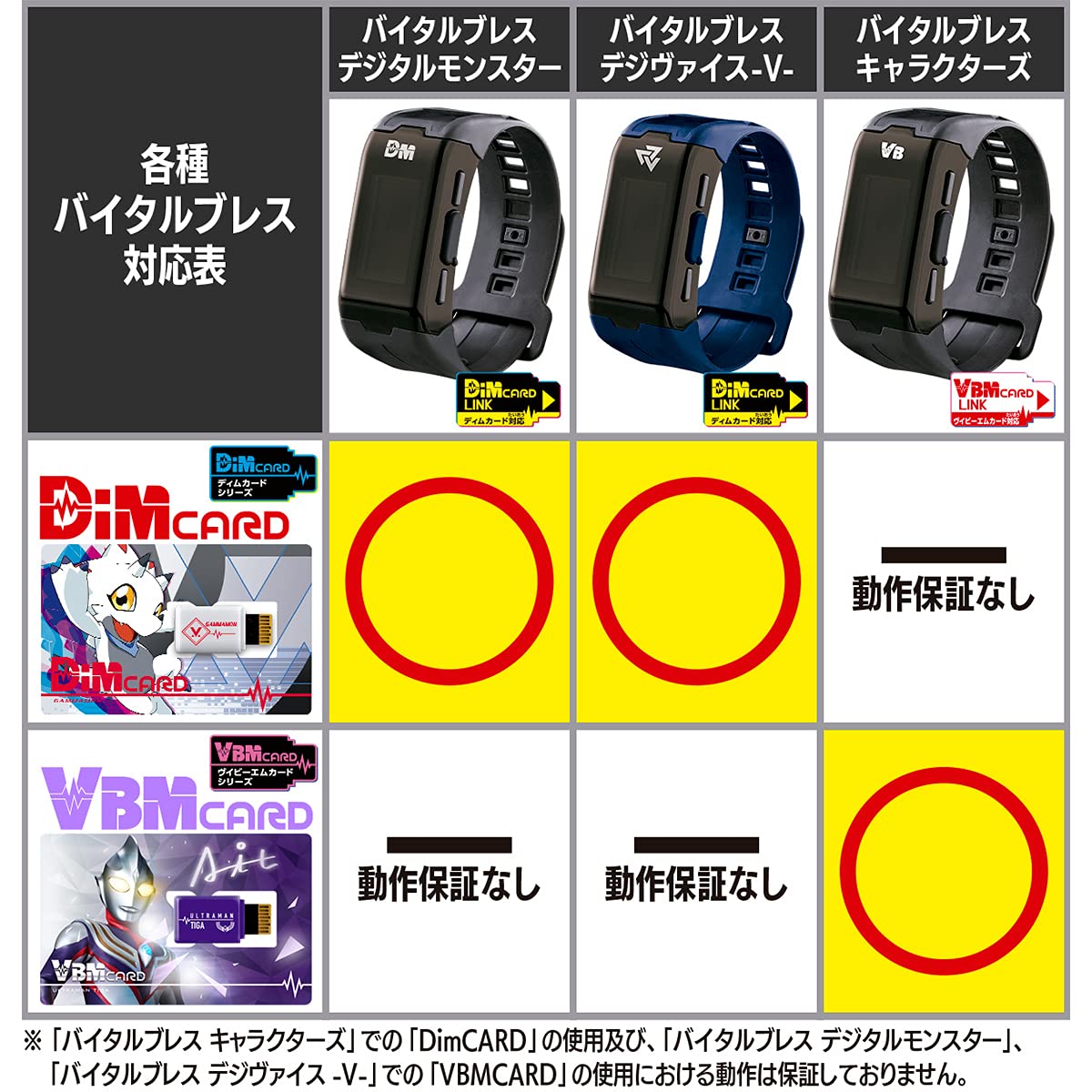 BANDAI Vital Bracelet Ultraman VBM Card Set Vol. 1 - Ultraman Zero & Zetton