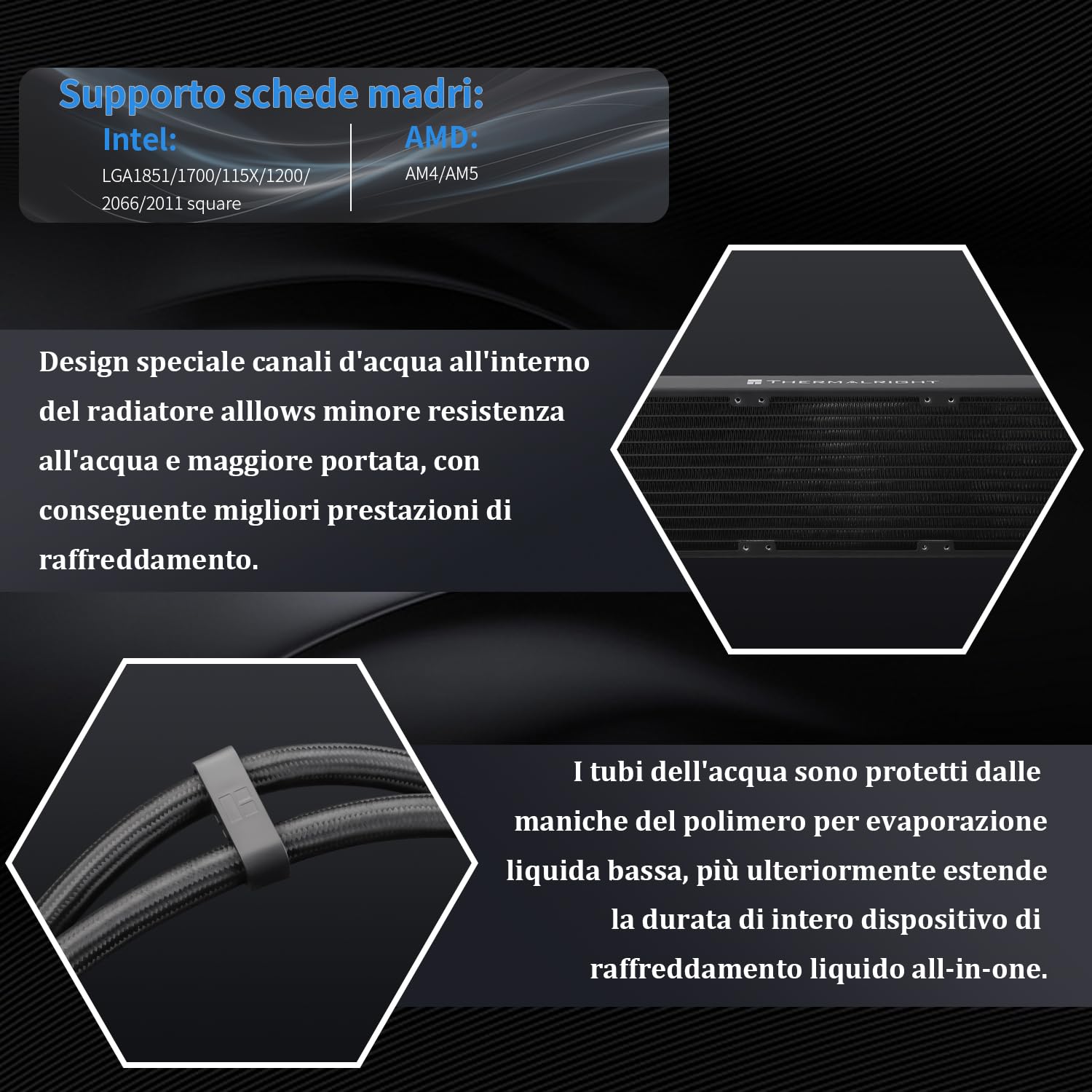 TR-Trofeo Vision 360 ARGB Schwarz CPU Aio Kühler, CPU Wasserkühlungssystem, 6,86 Zoll langer IPS-Bildschirm mit 1280x480 Auflösung, für AM4 / AM5, LGA1851 / 1700, 3