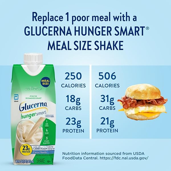 GLUCERNA HUNGER SMART MEAL SIZED DIABETES CARE SHAKE, CLASSIC VANILLA, DIABETIC MEAL REPLACEMENT TO SUPPORT BLOOD SUGAR MANAGEMENT, 23G PROTEIN, 250 CALORIES, READY TO DRINK, 16-FL-OZ BOTTLE, 12 PACK