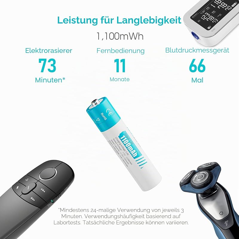 Wiederaufladbare AAA Lithium-Batterien 1,5V - Hohe Kapazität 1100mWh 8 Pack Lithium-Akkus mit LCD Ultra Schnell-Ladegerät 2H - Lange Lebensdauer 10 Jahre, 1300 Zyklen für Spielzeug, Rasierer, — Foto 2 von 7