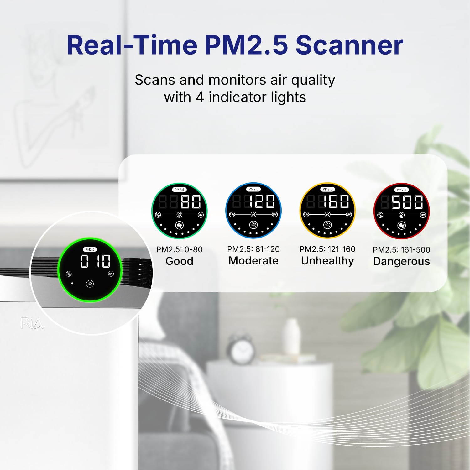 RIA Smart Air Purifier BreezeGuard 2-in-1 with Built-In Humidifier, Industrial-Grade Air Cleaner, for Large Homes up to 2500 SqFt, Smart App Remote Control, Removes Wildfire Smoke, PM2.5, Allergens