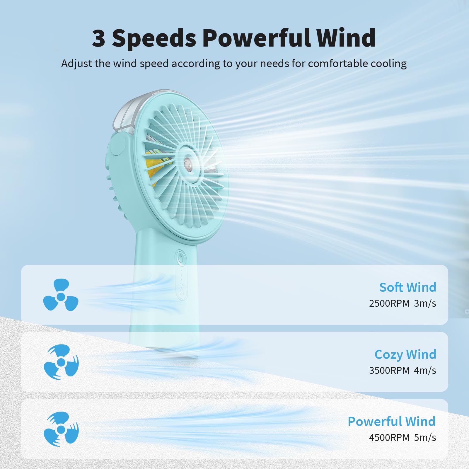 Otlonpe Handheld Misting Fan Portable, 4000mAh Rechargeable Small Personal Water Spray Hand Held Mist Fan Battery Operated, 90° Rotatable, Power Bank for Travel Home Office Men Women Kids (Blue)