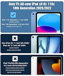 TiMOVO Case for iPad (A16) 11th Generation 11 Inch