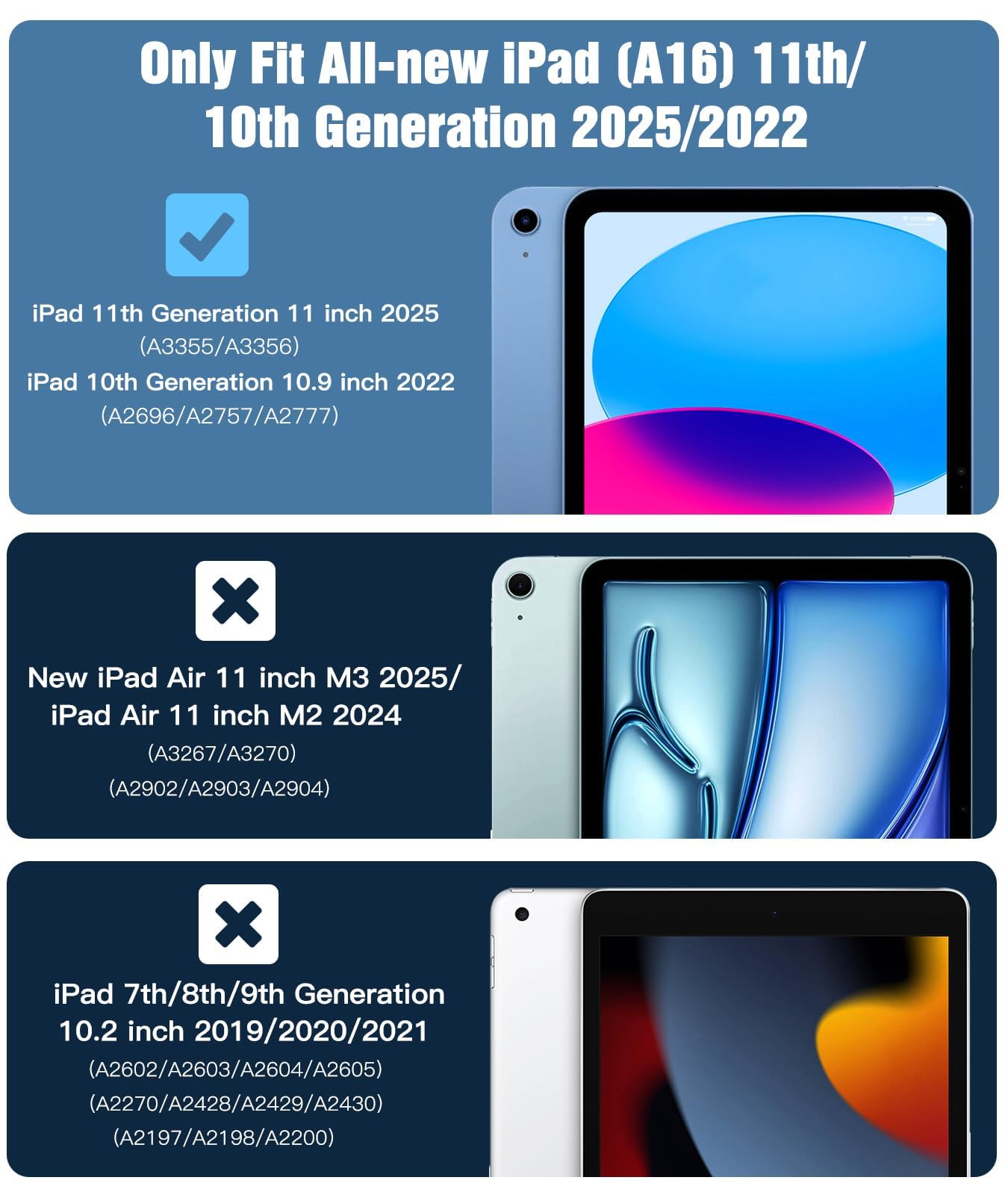 TiMOVO Case for iPad (A16) 11th Generation 11 Inch 2025, iPad 10th Generation Case 10.9 Inch 2022 with Pencil Holder,Slim Protective Cover with Clear Back Shell,Auto Wake/Sleep, Abyss Blue