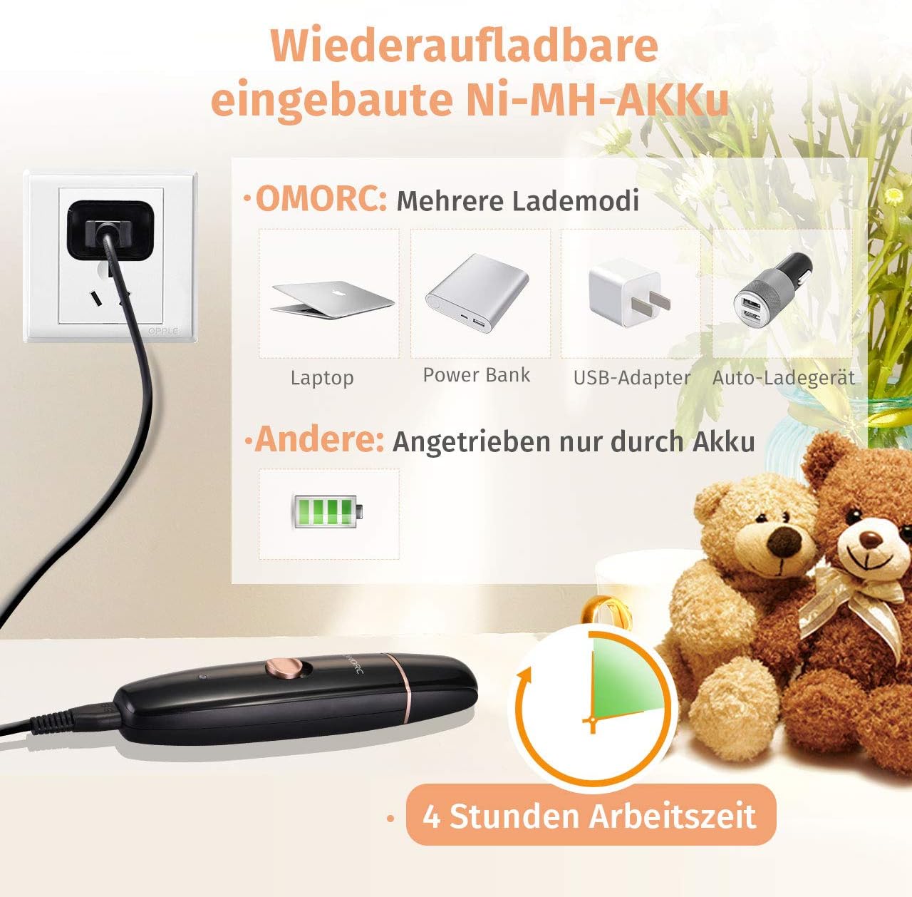 OMORC Krallenschleifer Hund Elektrische Nagelfeile und Nagelschleifer