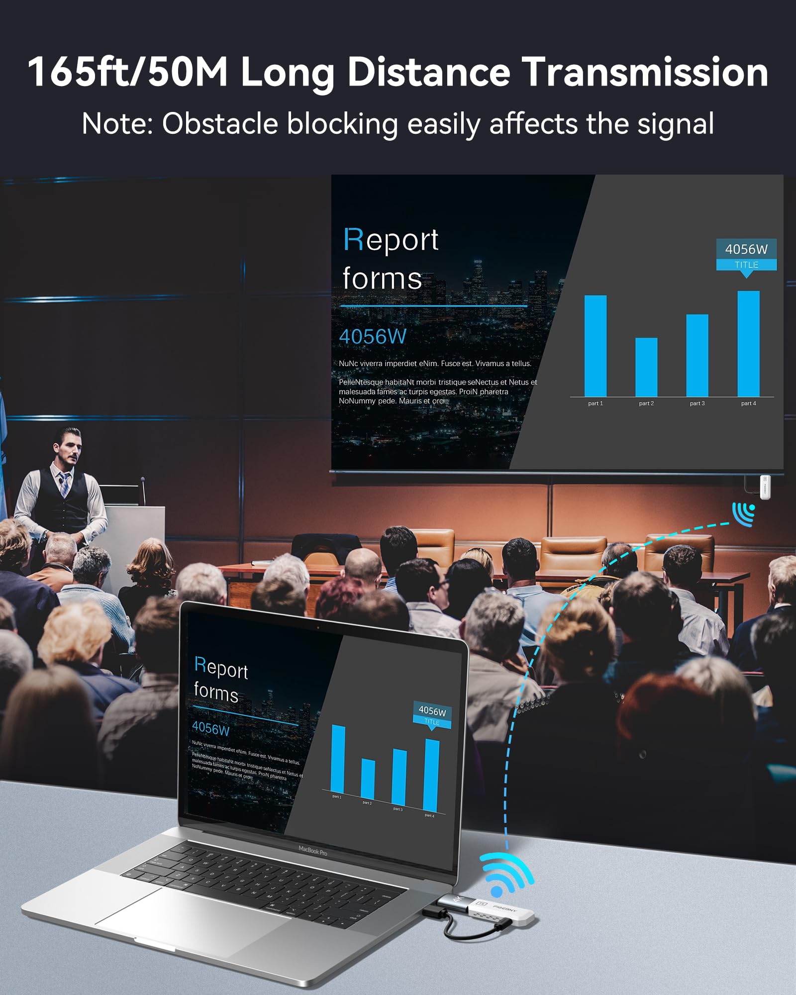 Wireless HDMI Transmitter and Receiver 4K Decode 1080P Output Ultra Low Latency,Plug&Play 2.4G/5G Portable Extender, 165FT HD Display Adapter for TV Box/PC/Laptop/Projector/DV/Camera White