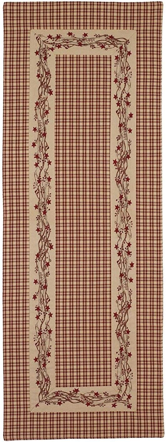 Best table runner 36 inch with red