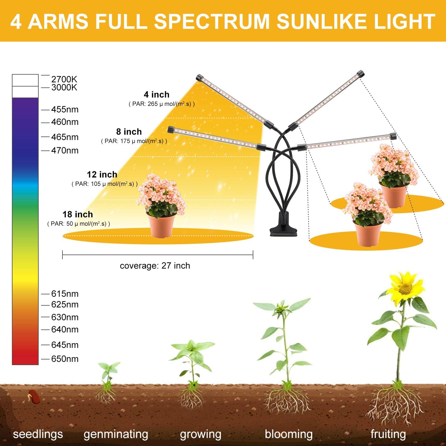 EZORKAS LED Growth Light,80W Four Head Timing,5 Dimmable Levels, Plant Grow Light for Indoor Plant with Full Spectrum,Adjustable Goosencck, 3、6/12H Timer, 3 Switch Modes: Home Improvement