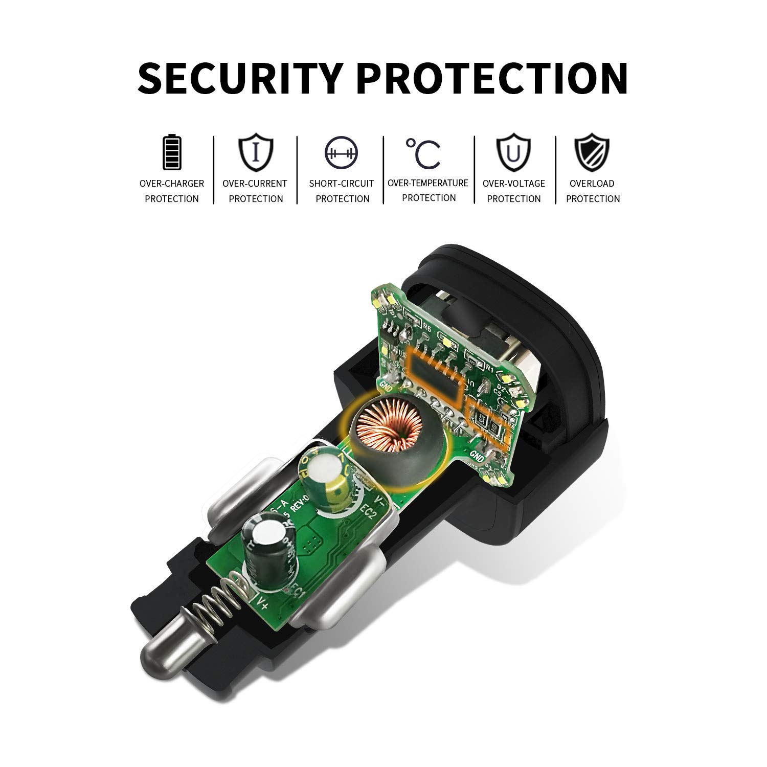 Fast Car Charge,AXBIDY 24W Dual Smart USB Car Charge Adapter with LED Display Car Voltage Detector for Smart Phone and Galaxy S9, S8, S7, S6, Edge, Note8(Black)