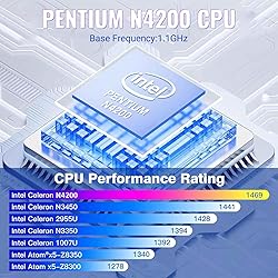 HEIGAOLAPC Mini PC Stick, Fanless Mini Desktop