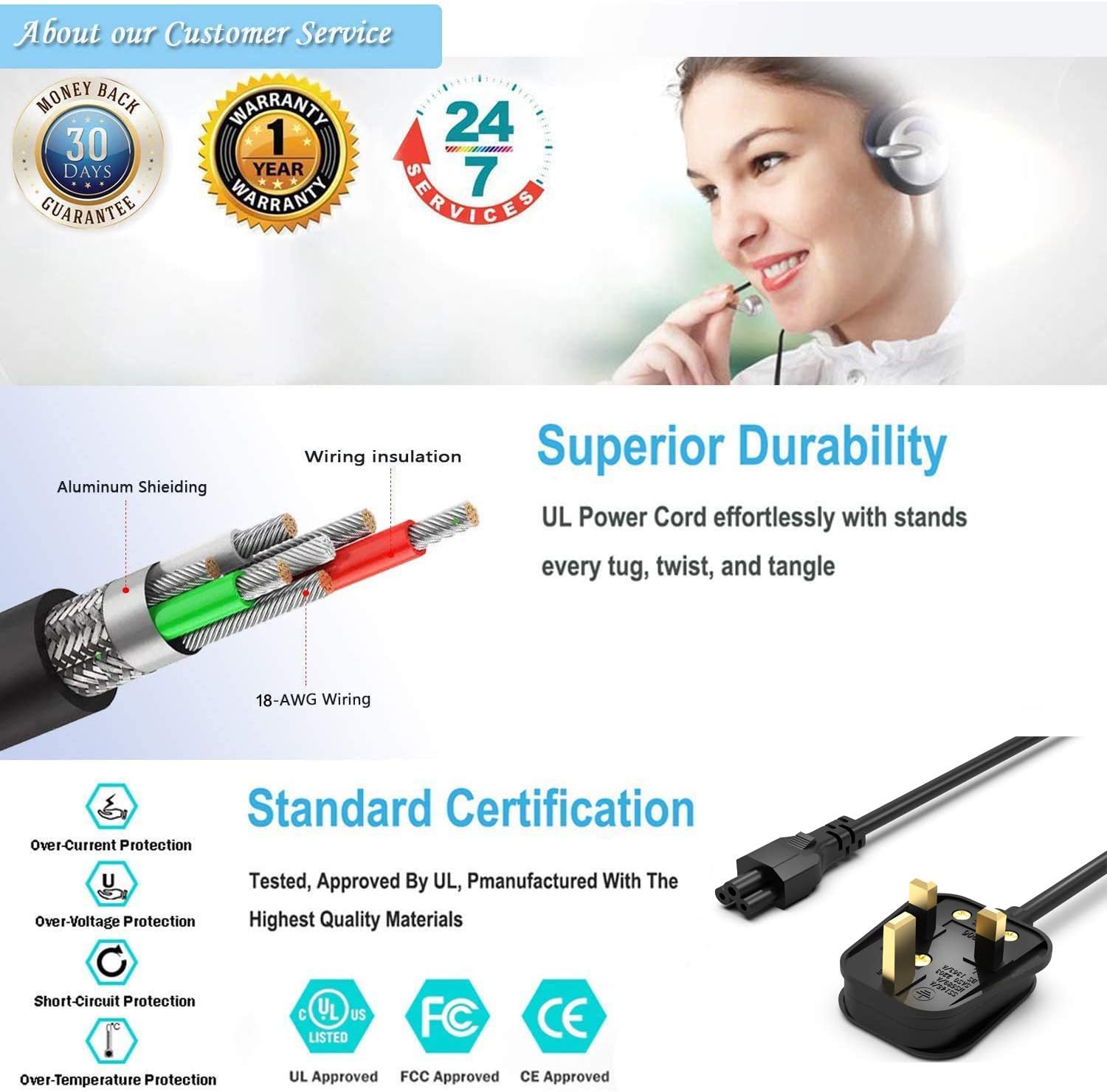 Superer 3 Prong TV Power Cord Fit for LG LED LCD Smart 1080p HDTV: 32LB5600 32LB580B 32LN570B 42LB5600 42LN5400 42LN5700 42LN5300 47LB5800 47LB5900 50LB5900 55LB5900 IEC-60320 NEMA 5-15P - Image 4