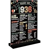 DARUNAXY 90th Birthday Party Decorations, Colorful Vintage 1936 Poster Acrylic Sign with Stand 90 Years Old Party Supplies for Men & Women Back in 1936 Table Decor 90th Anniversary Class Reunion Gifts