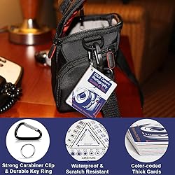 DSLR Cheat Sheet Photography Accessories Camera