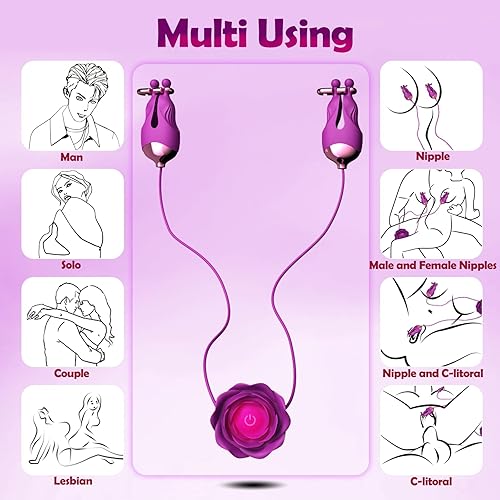 sex toys for nipple Prostate Massagers | Prostate Toys, Dildos & Vibrators main image 0