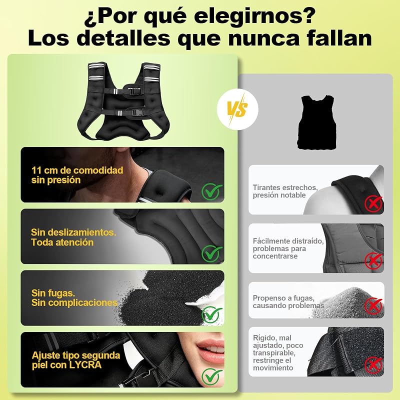 Weight Vest for Strength Training, Chest Size Adjustable, Practical Bag, Filled with Iron Sand, Ideal for Gym Workouts, Yoga Training and Aerobic Exercises (12lb/5.5kg)