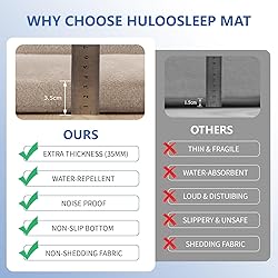 Huloo Sleep Play Mat for Babies Toddlers,1.3" Thick