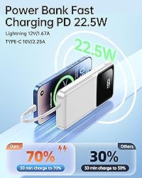Portable Charger with Built in Cable - 22.5W Fast