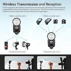 Godox V1Pro-S Round Head Camera Flash Speedlite for