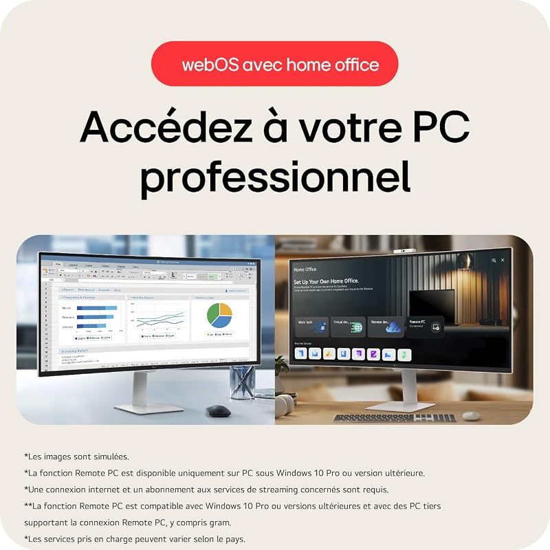 Smart Monitor 34U601SA-W 34 Pouces incurvé - Dalle VA résolution QHD (3440 x 1440), 5ms GtG 100Hz, HDR 10, sRGB 99% (CIE1931), inclinable