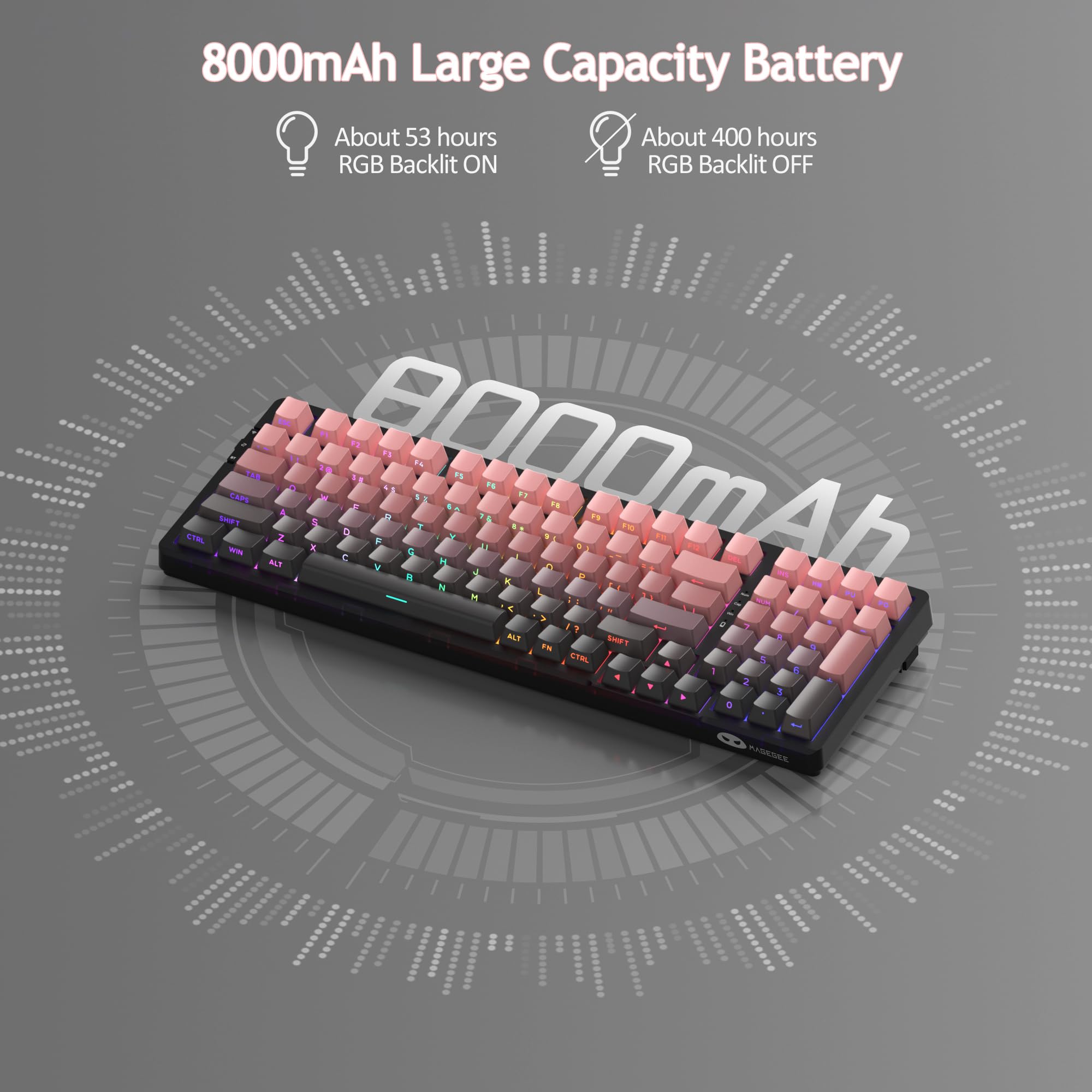 MageGee LIGHT100 Wireless Creamy Keyboard, Gasket Structure Hot Swappable, 2.4G/USB-C/BT5.0 RGB Backlit Mechanical Gaming Keyboard for Win/Mac/PC, 8000mAh Battery, Side Printed PBT Keycap, Pink