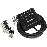 Melltimbro Speakers Low Profile XLR Send Circuit Board Snake Cable, XLR Splitter Cable, Small Footprint XLR Box Snake for Live, Recording, Stage, Studio, 8 Channel 25 Feet Long