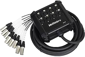 Melltimbro Speakers Low Profile XLR Send Circuit Board Snake Cable, XLR Splitter Cable, Small Footprint XLR Box Snake for Live, Recording, Stage, Studio, 8 Channel 25 Feet Long