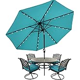 MASTERCANOPY Patio Umbrella with 32 Solar LED Lights -8 Ribs (9ft,Turquoise)