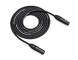 Samson PRO TPM Microphone Cable 20ft