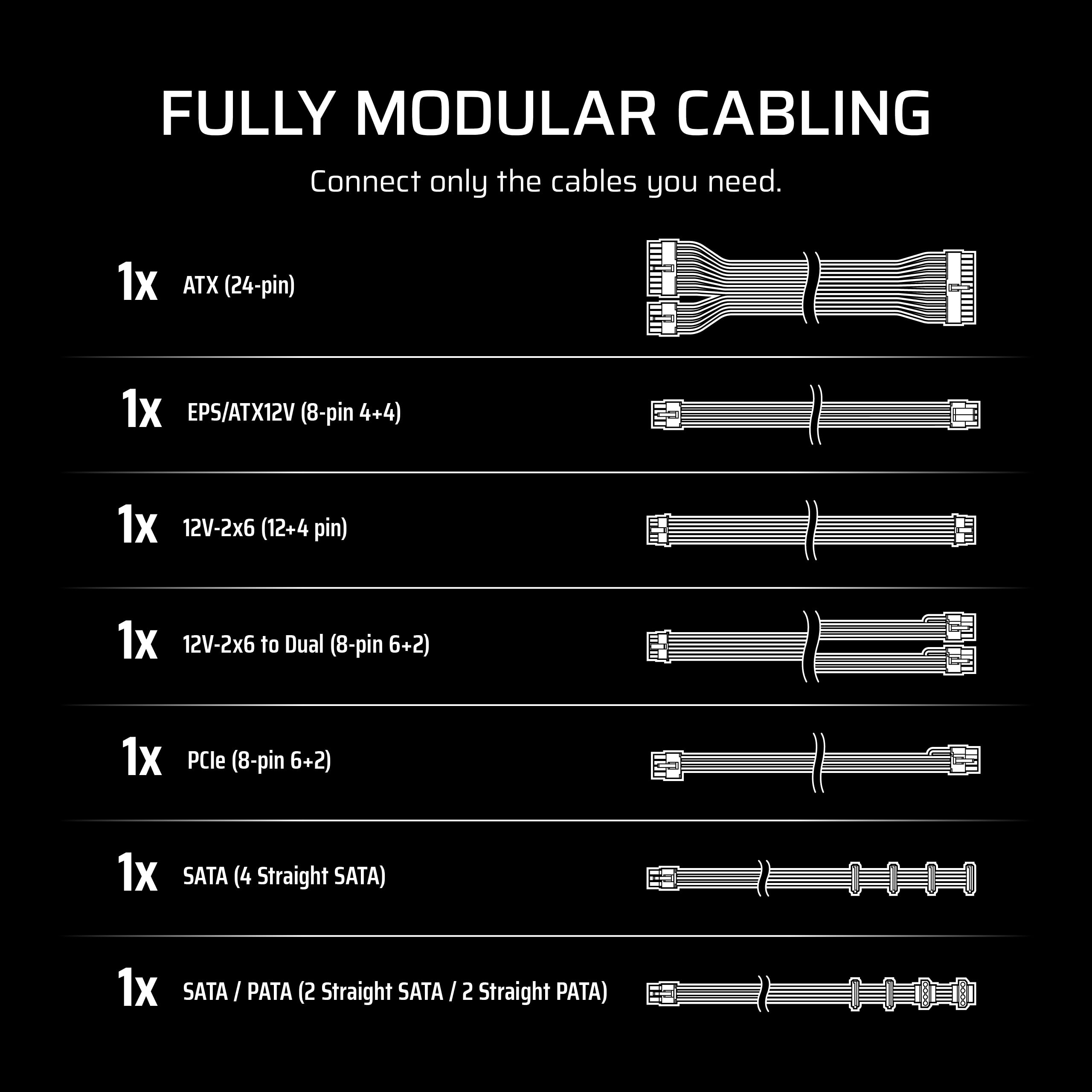 Corsair Rm650E (2025) Fully Modular Low-Noise Atx Power Supply With 12V-2X6 Cable – Atx 3.1 &Amp; Pcie 5.1 Compliant, Cybenetics Gold Efficiency, 105°C-Rated Capacitors, Modern Standby Mode – Black - View 6