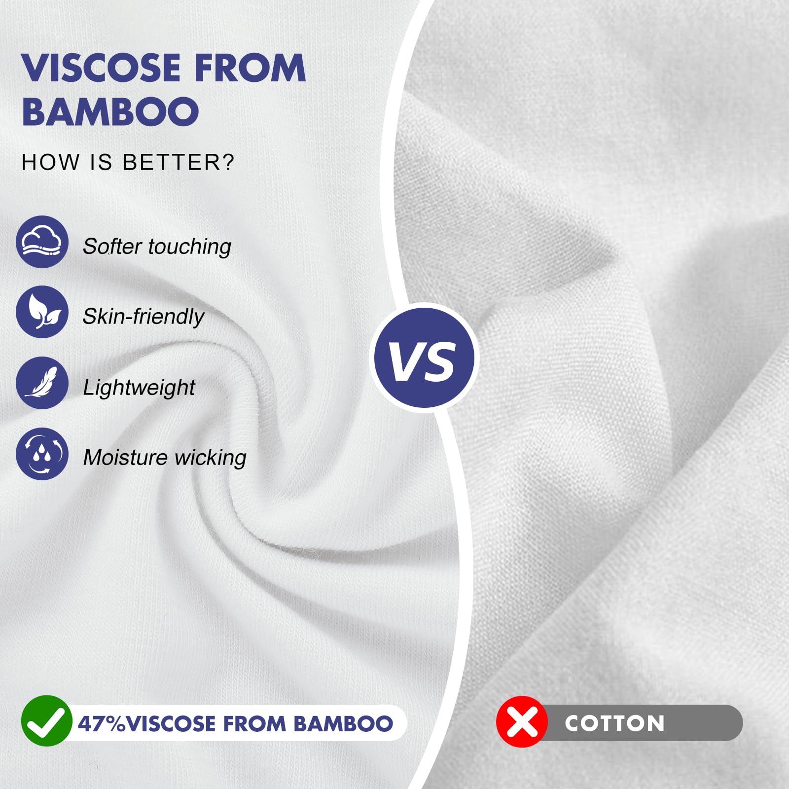 BAMBOO COOL Men's Undershirt Moisture-Wicking T-Shirts Stretch Crewneck Soft Tees for Men,3 Pack