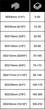 Rapesco 1396 ECO HD-140 Heavy Duty Stapler 140 Sheet Soft White view 5