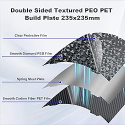 IdeaFormer Double Sided Textured PEO PET Build
