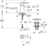 GROHE Get Single Basin Mixer S-Size Chrome Metal Lever Water Energy Saving Push view 2