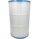 In The Swim Premium Pool Filter Cartridge Replacement for Pentair Clean and Clear 75 Predator CC75 Filter