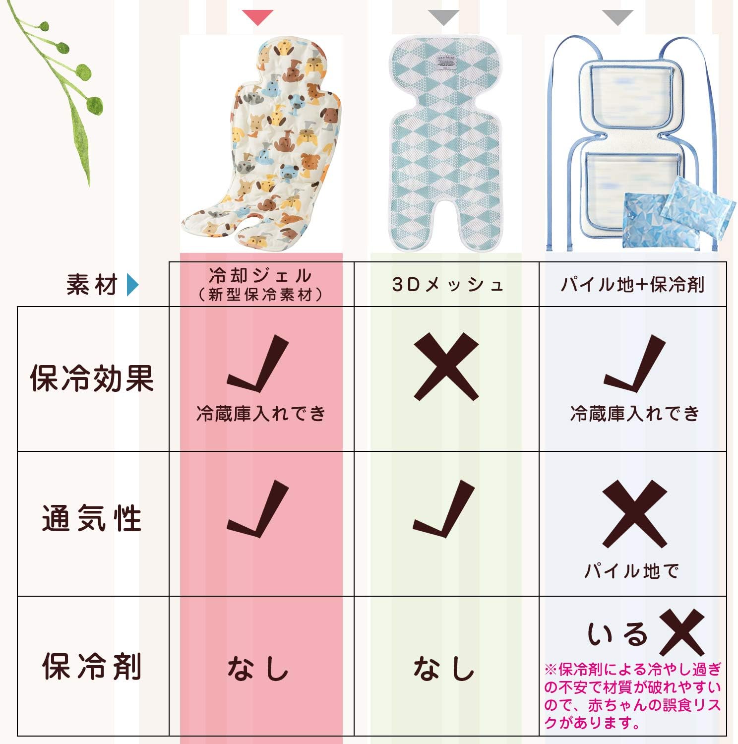 Amazon Twone ベビーカー 保冷 シート ひんやりシート 冷却ジェル 新型保冷素材 ジェルビーズ ベビーチェア チャイルドベビーベッド用シート 暑さ対策 接触冷感 ベビーカーマット完全防水加工 立体構造 カーキ ベビーカーシート クッション ベビー マタニティ 通販