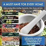 Glamza Mini Pestle and Mortar Set Porcelain Grinder 7cm Compact view 4