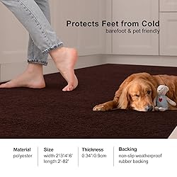 BESTVUE 4' x 79' Runner Rugs with Rubber