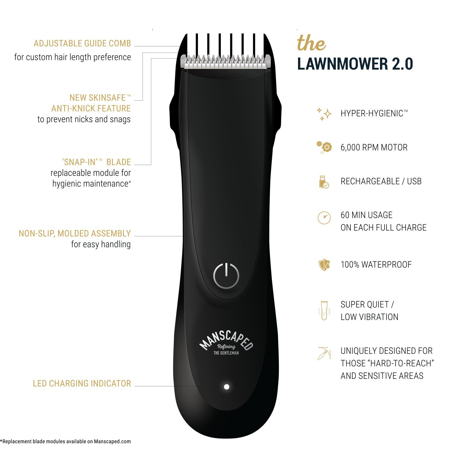 Manscaping Groin Hair Trimmer review