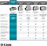 D-Link DGS-1016D 16-Port Gigabit Ethernet Switch Metal Fanless Plug Play UK view 8