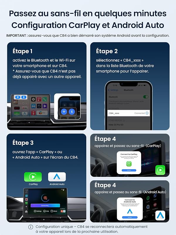 Adaptateur CarPlay sans Fil Android Auto, Boîtier AI Vidéo Auto 3-en-1 pour CP/AA Filaire OEM, 4GB+32GB, Double Wi-FI & Hub IoT Bluetooth, pour Netflix/Youtube/TikTok/Carte TF, CB4B