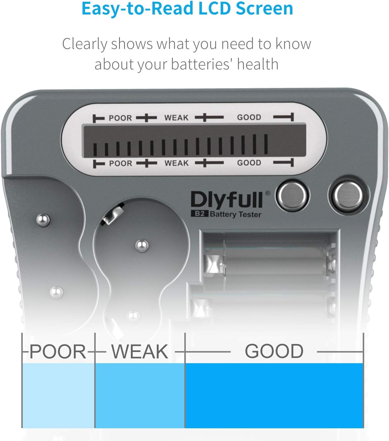 Dlyfull Universal Battery Tester with LCD Display - Image 4