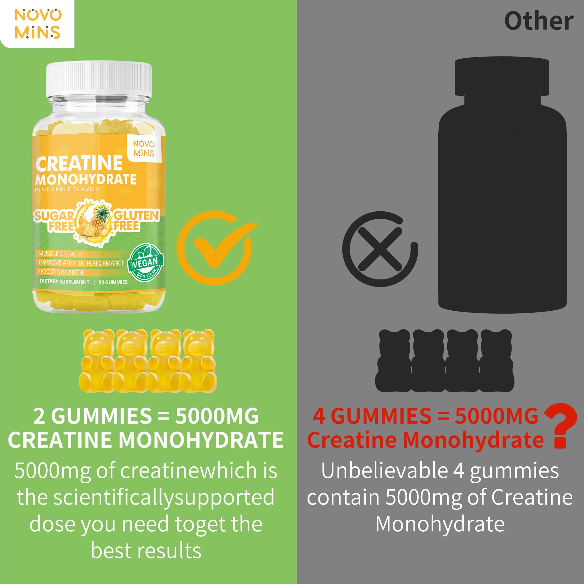 novomins Creatine Monohydrate Gummies for Men & Women, Chewables Creatine Monohydrate for Muscle Strength, Muscle Builder, Energy Boost, Pre-Workout Supplement(90 Count)-Pineapple Flavor.