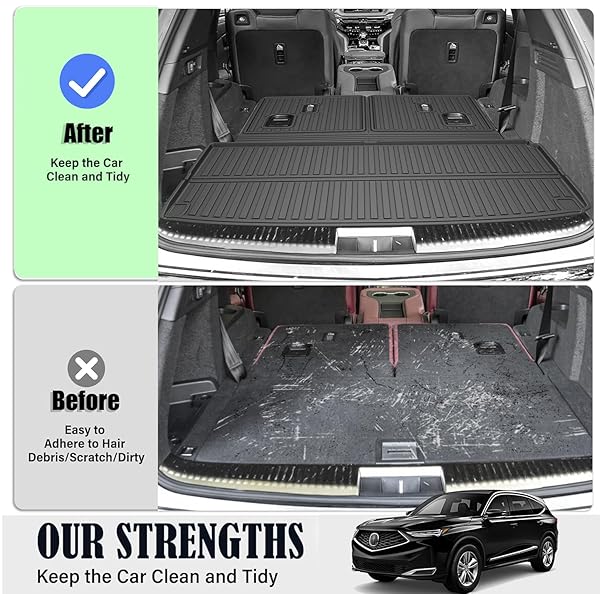 ORIGINAL 2022-2026 MDX FLOOR MATS & CARGO LINER & BACKREST MAT FULL SETS FOR ACURA MDX – CUSTOM FIT TPE FLOOR LINERS & CARGO MAT & BACKREST MAT – ALL WEATHER ODORLESS CAR MATS FOR MDX 2022-2025 2026