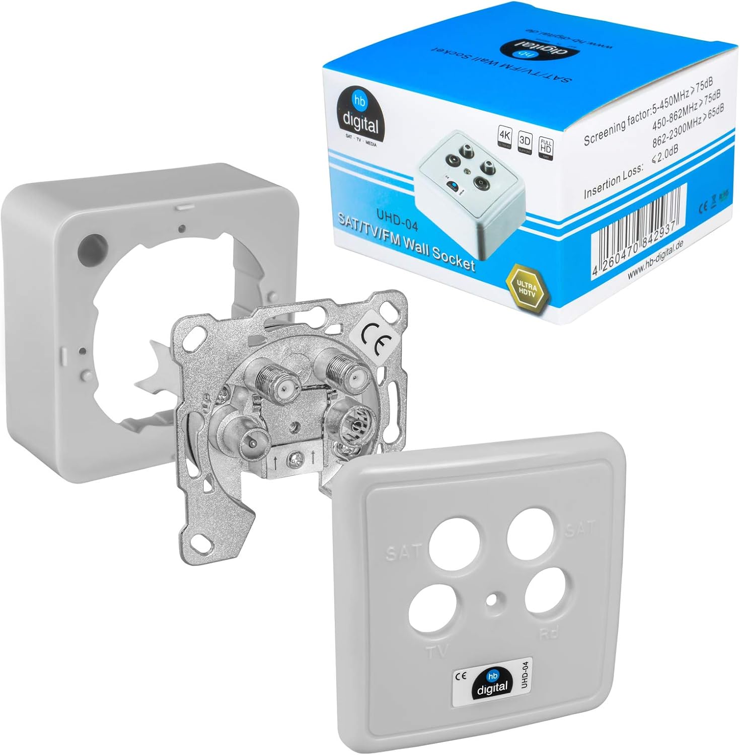 Caja de conexiones HB-Digital SAT/cable: Amazon.es: Electrónica