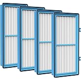 Nispira AER1 Filter Replacement for Holmes Air Purifier HAPF30AT HAP242-NUC Total Air True HEPA 4 Packs, 1.2 x 10 x 4.6 Inches