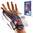 Fitomo Thumb Brace with Palm Support, Carpal Tunnel, De Quervain's Tenosynovitis, Tendonitis, Arthritis Support, Thumb Splint for Pain Relief, Women and Men (Left Hand, S/M)