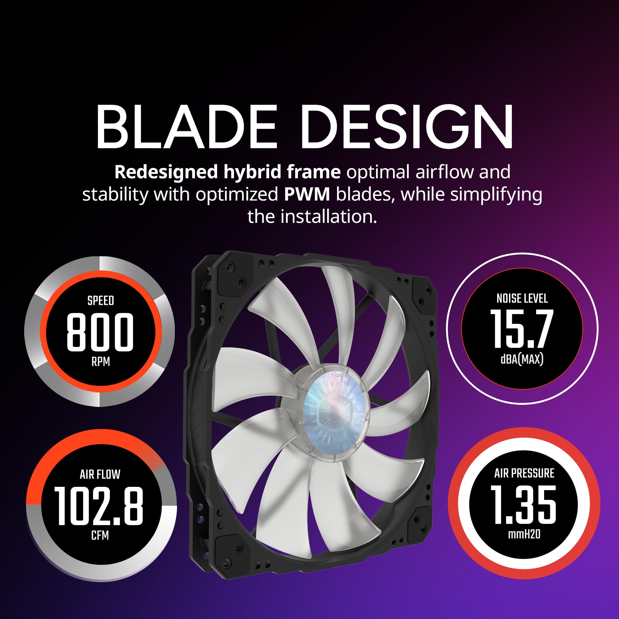 Cooler Master SickleFlow 200 ARGB Gen 2 Square Frame Fan, Customizable LEDS, Air Balance Curve Blade, Sealed Bearing, PWM Control for Computer Case