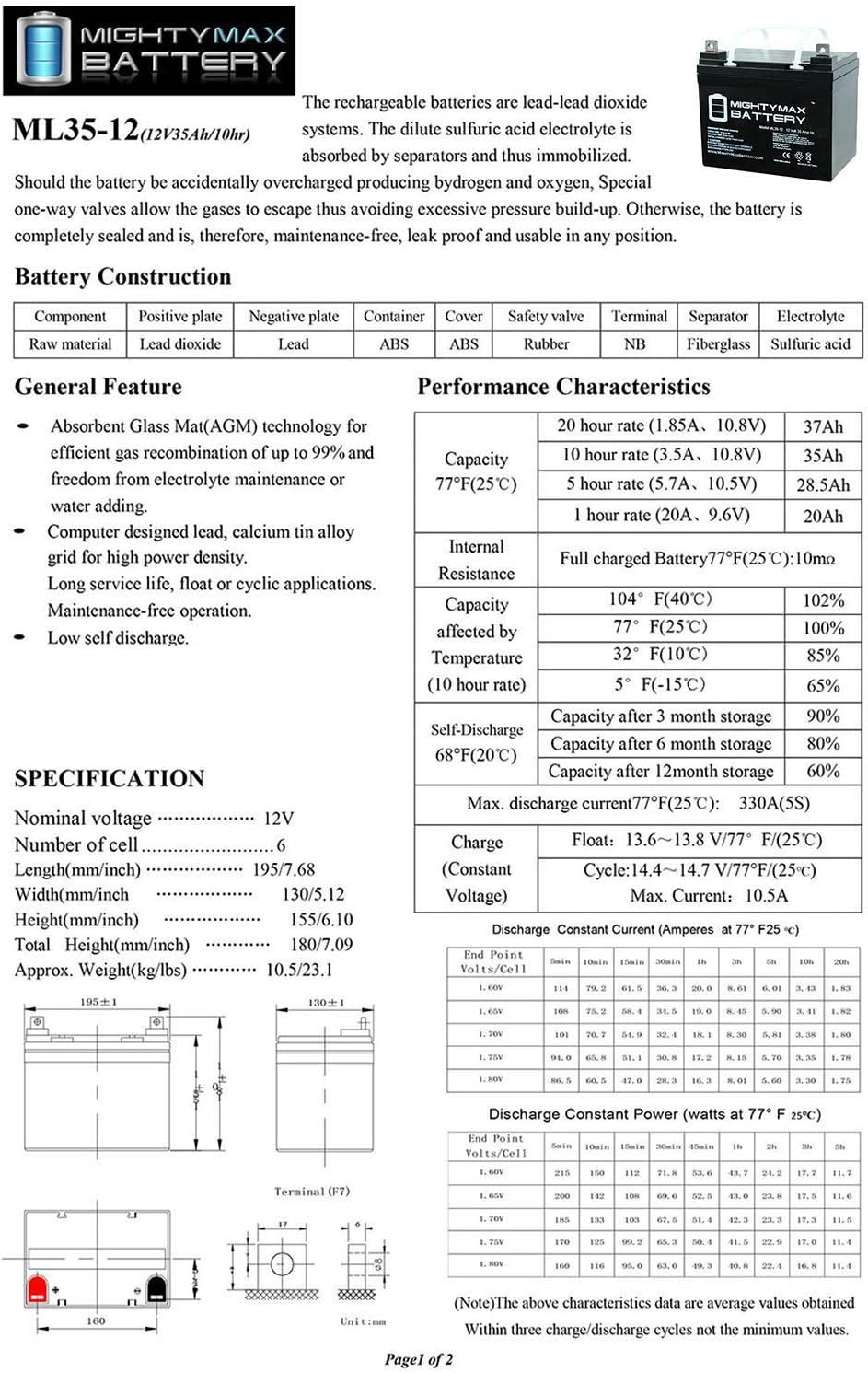 Mighty Max Battery ML35-12 - 12V 35AH Battery for Pride Jazzy Select Electric Wheelchair - 2 Pack Brand Product: Electronics