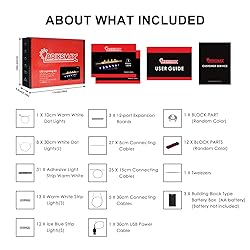 BRIKSMAX Led Lighting Kit for Creator Titanic