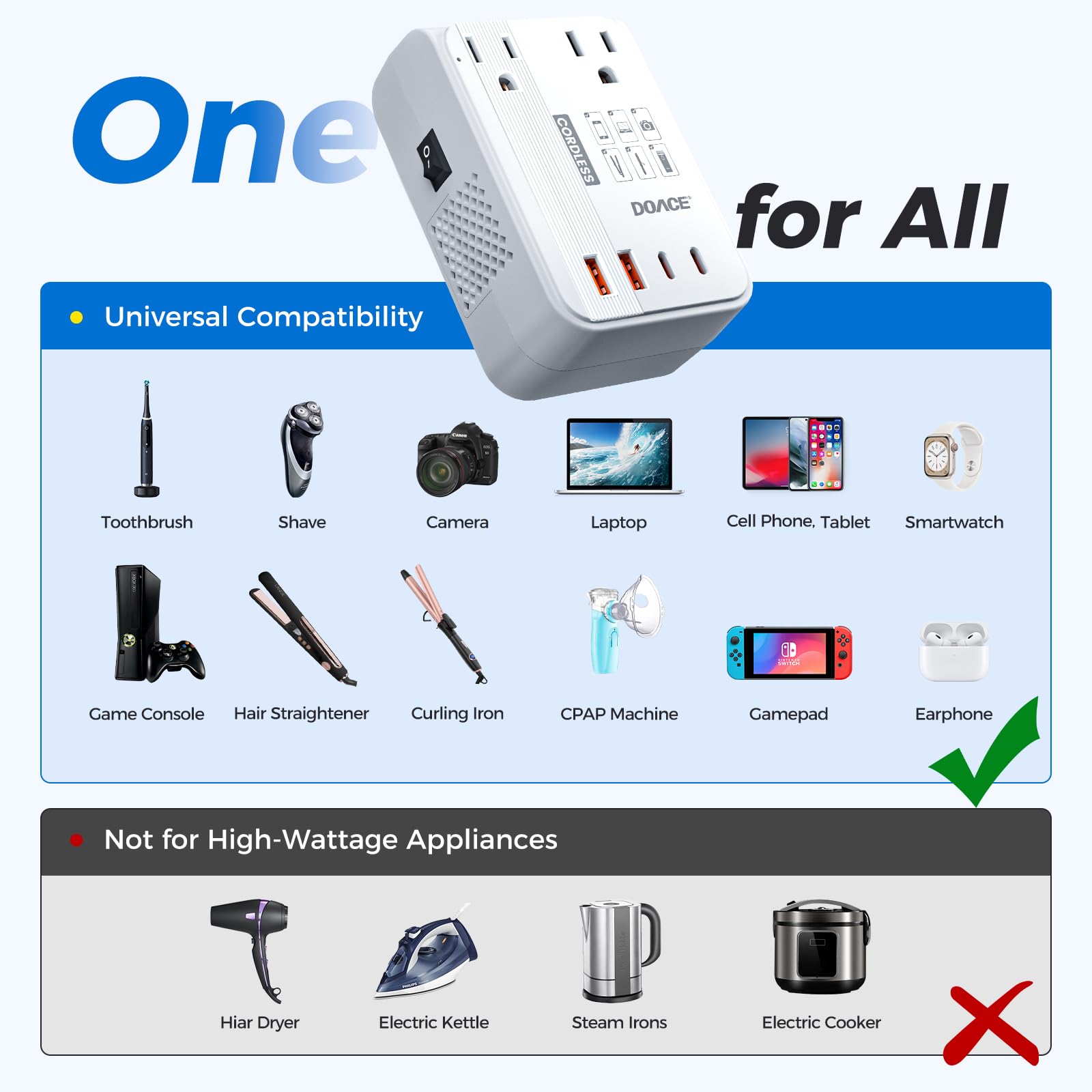 DOACE 220V to 110V Converter for European Travel - 350W Cordless Voltage Converter US to Europe, Power Converter Adapter Combo with PD Chargers for Hair Straightener Shaver Toothbrush Laptop Phone